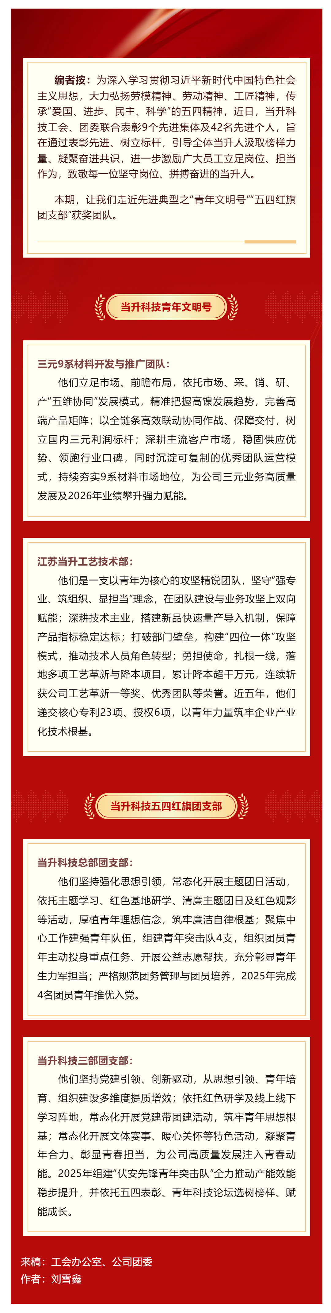 （1）榜样的力量｜当升科技“五一”暨“五四”表彰系列报道（一）_壹伴长图.jpg