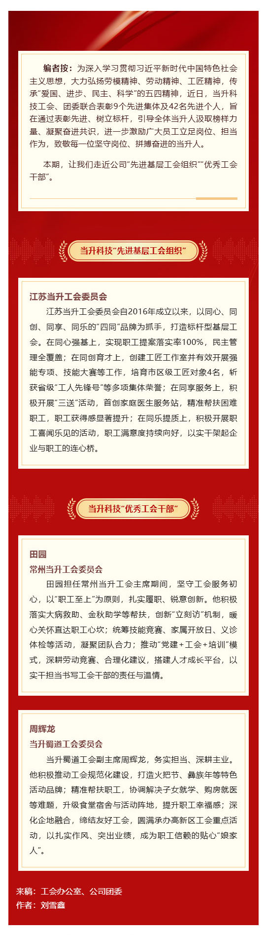 （1）榜样的力量｜当升科技“五一”暨“五四”表彰系列报道（五）_壹伴长图-(1).jpg